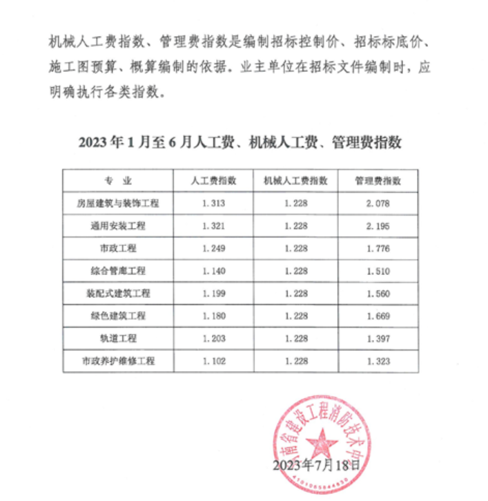 河南省