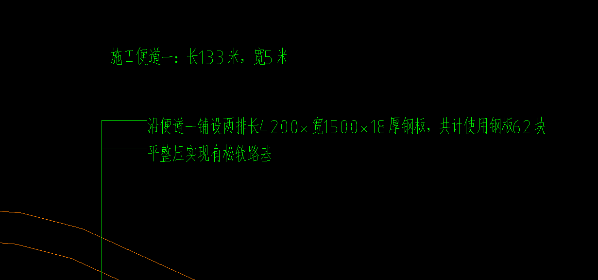這個量