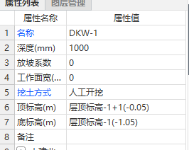 挖土深度