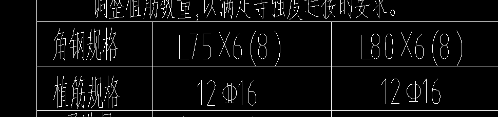 角鋼