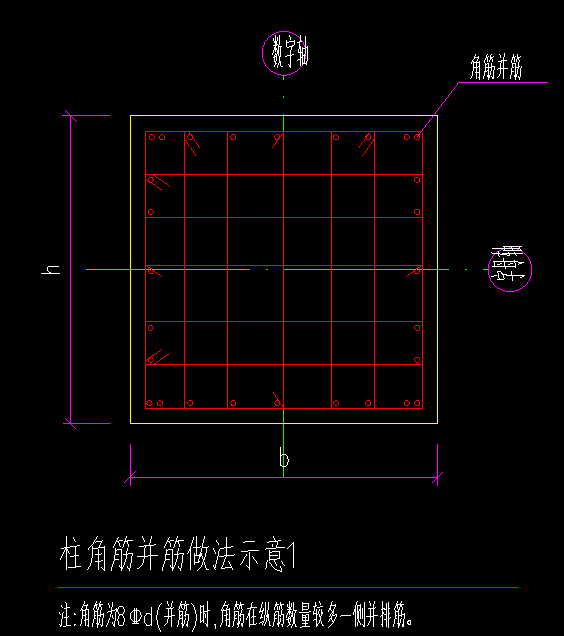 柱腳