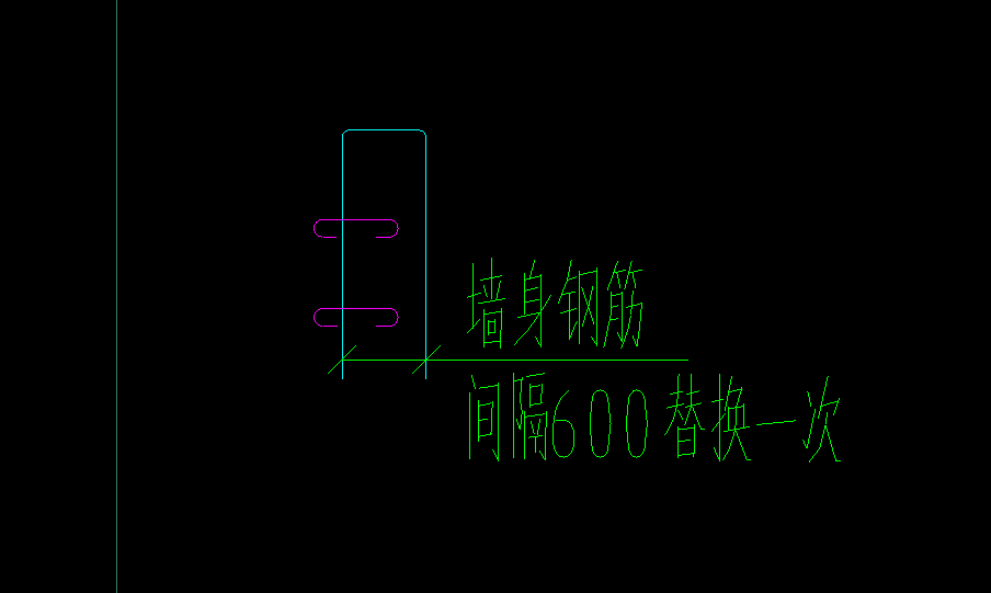 柱鋼筋
