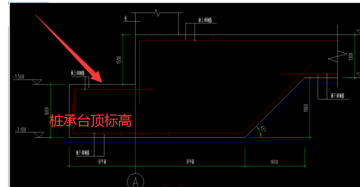 建筑行業(yè)快速問答平臺(tái)-答疑解惑