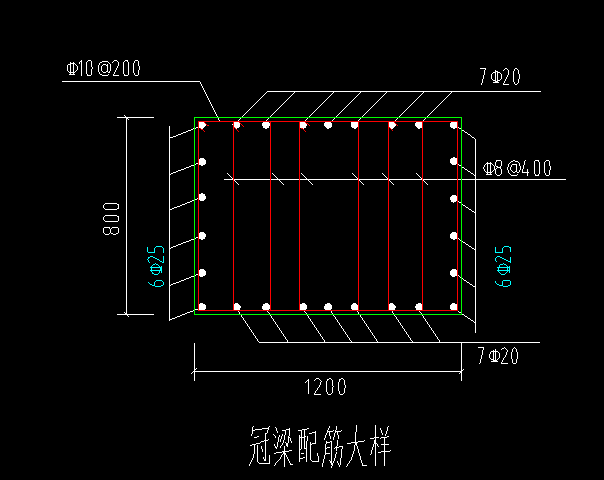 手算