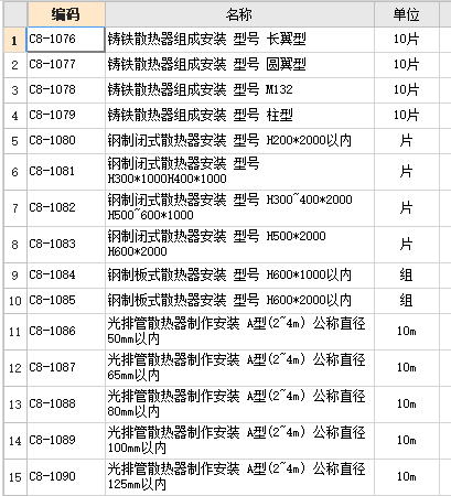 散熱器