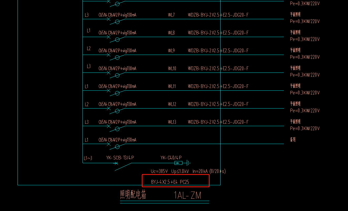 配電箱