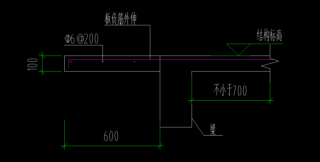 負(fù)筋
