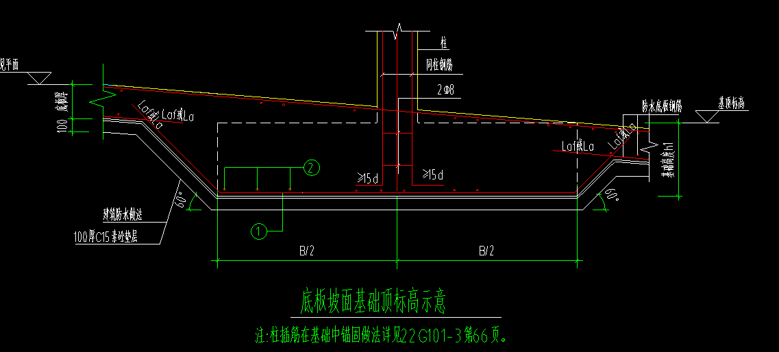 柱墩