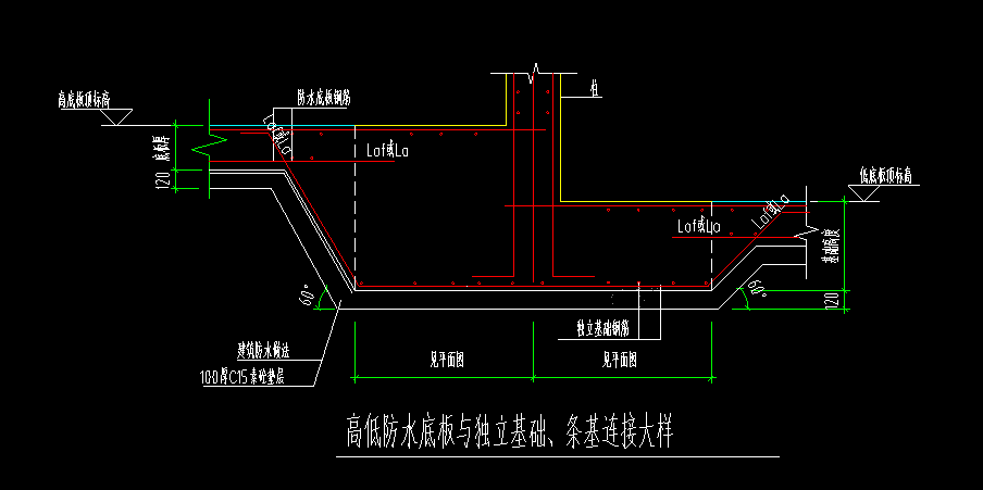 墩