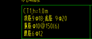 配筋表