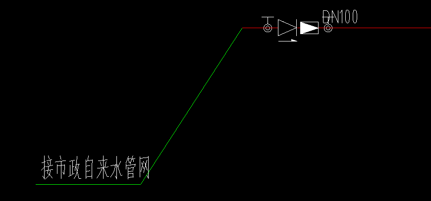 圖例