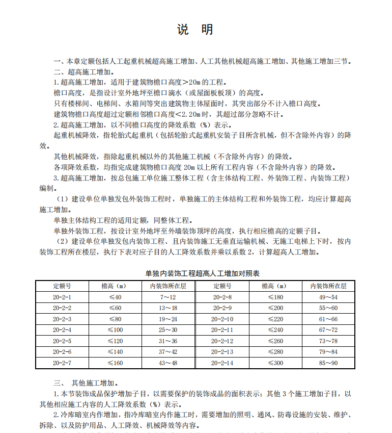 建筑行業(yè)快速問答平臺-答疑解惑