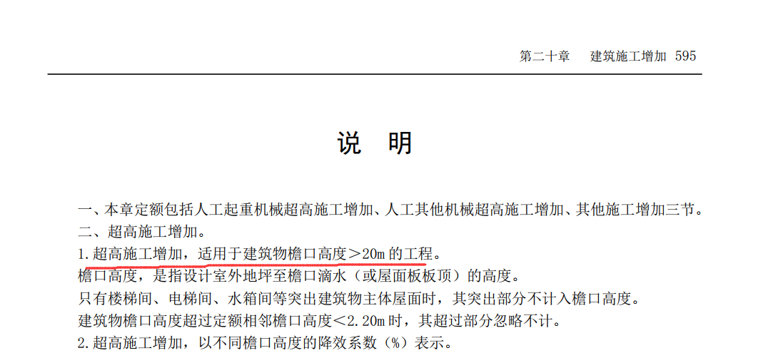 超高費