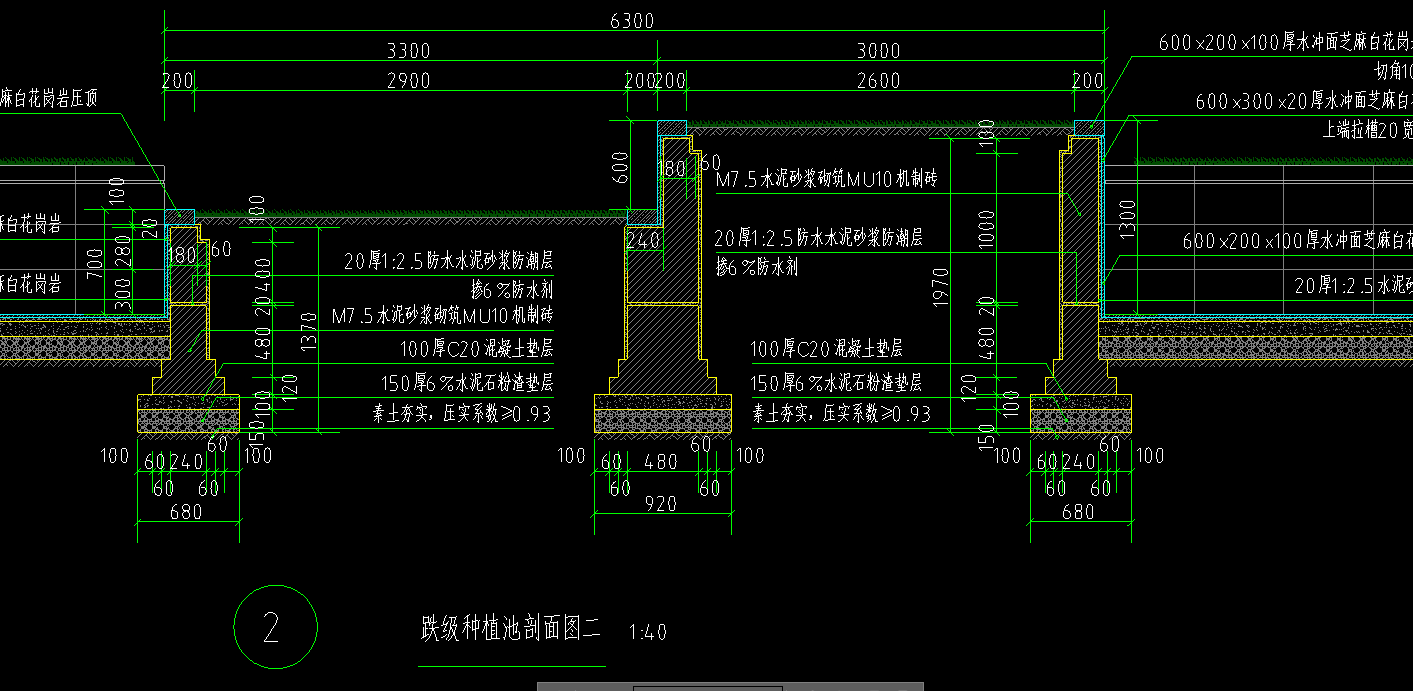 建模用什么