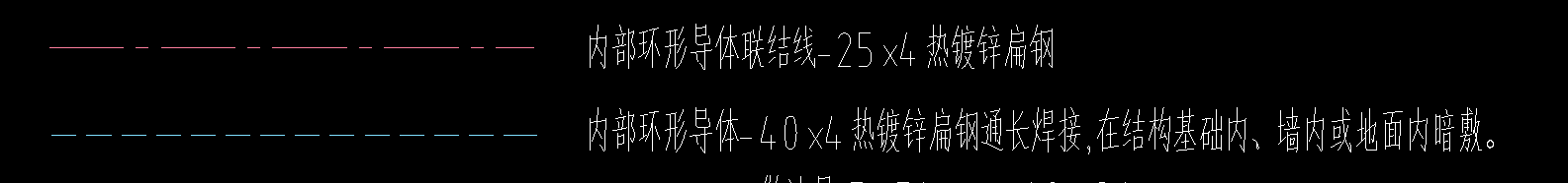 環(huán)形