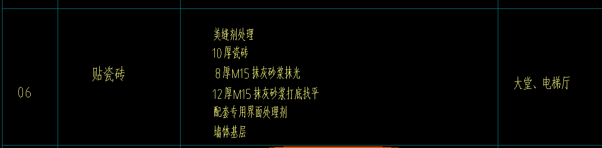 抹灰砂漿
