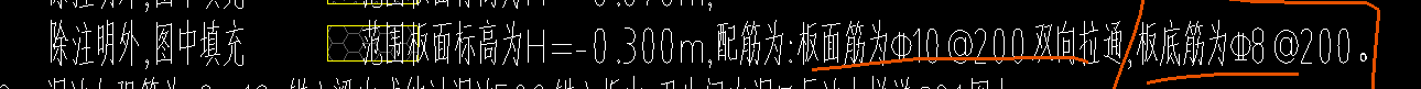 雙向布置