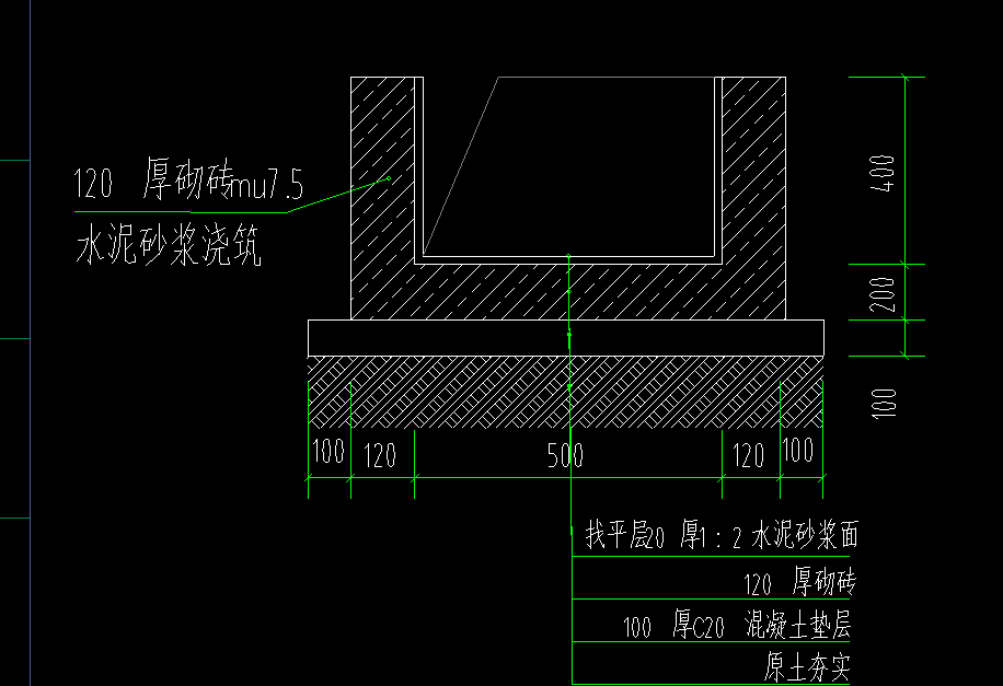 工作面