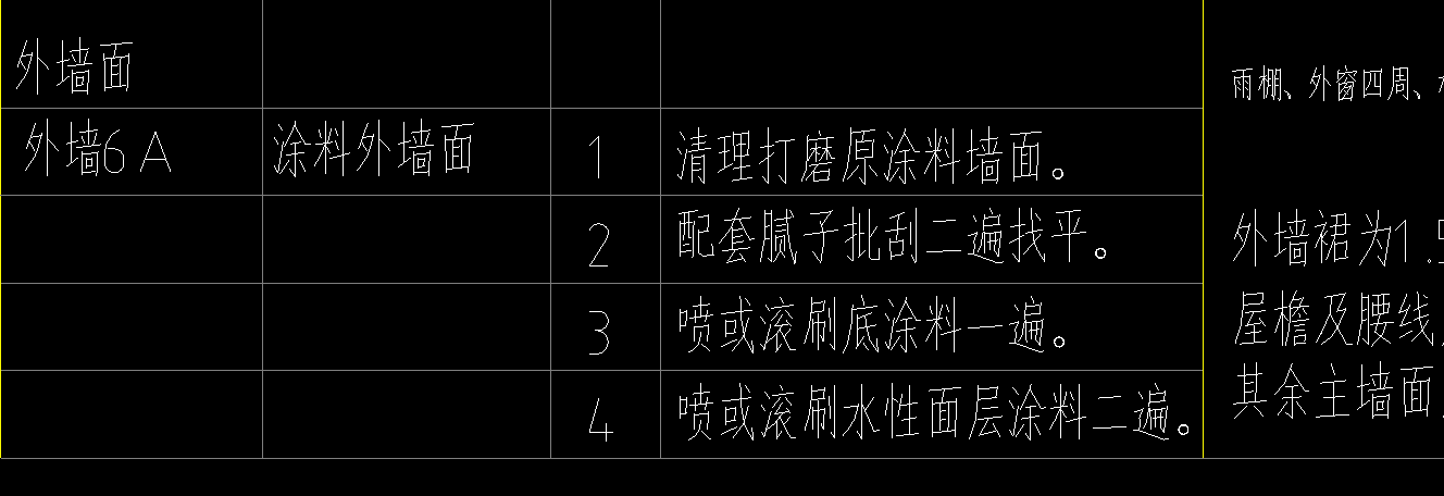 定額