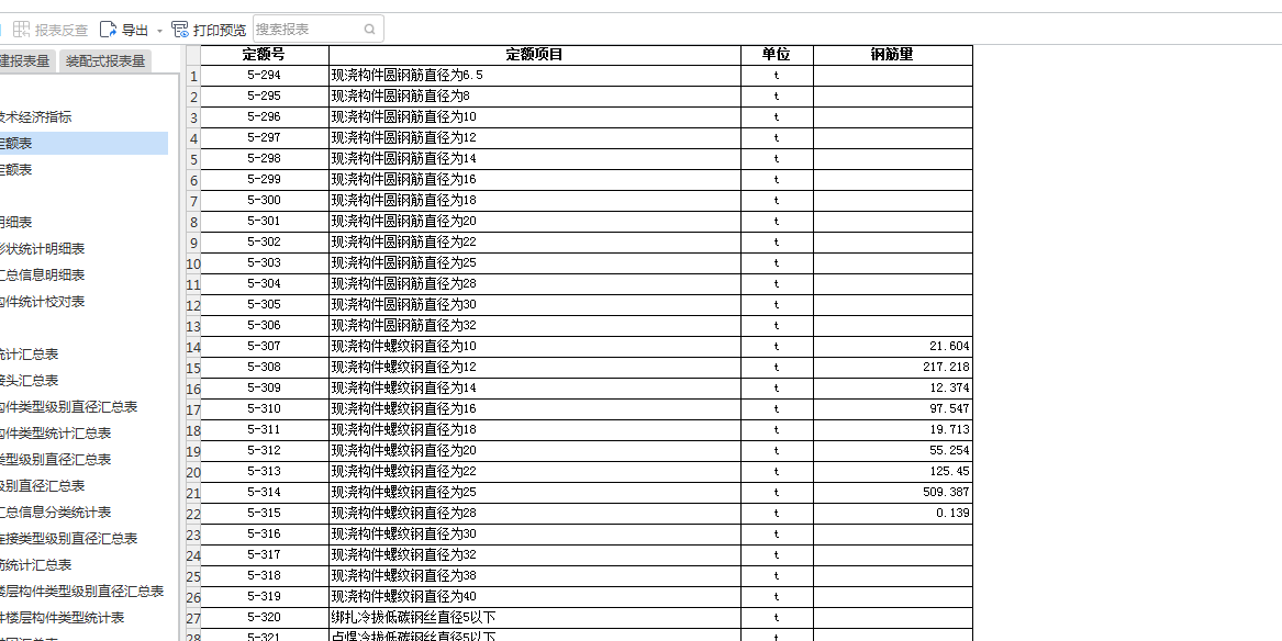 鋼筋定額