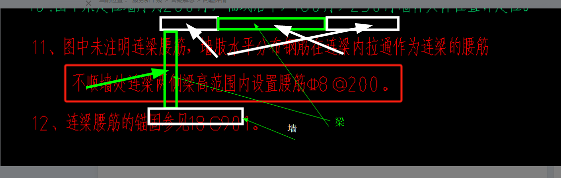 梁高