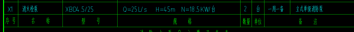 有高度