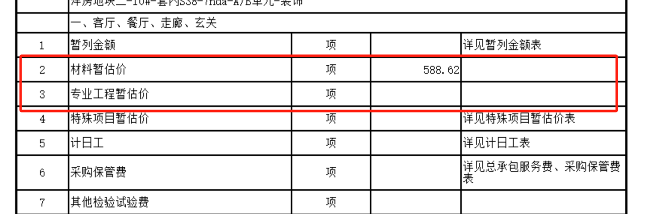 投標報