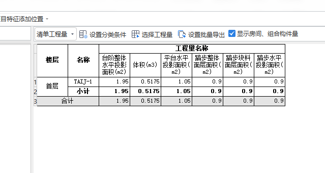 臺(tái)階石