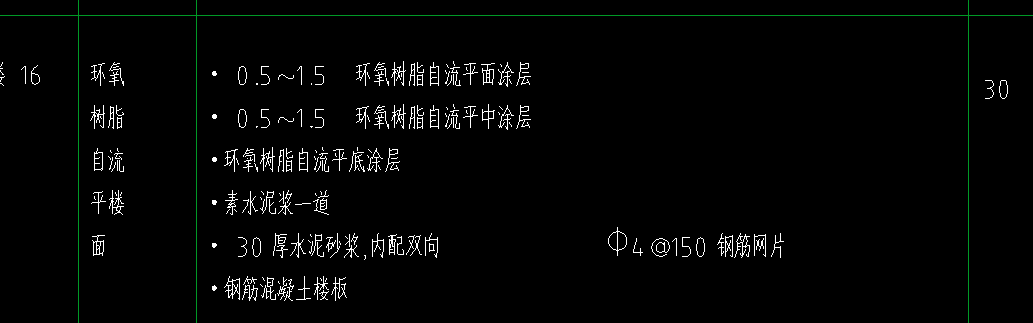 定額