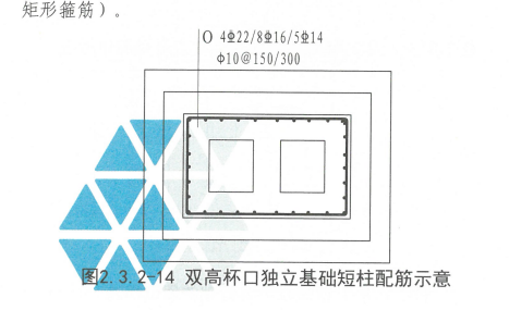 建筑行業(yè)快速問答平臺(tái)-答疑解惑