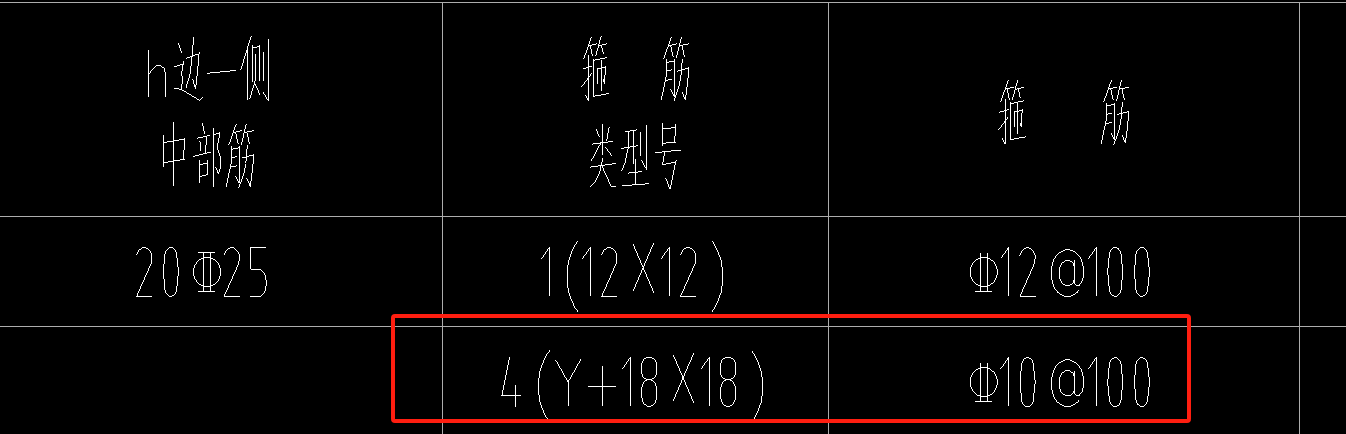 圓形箍筋