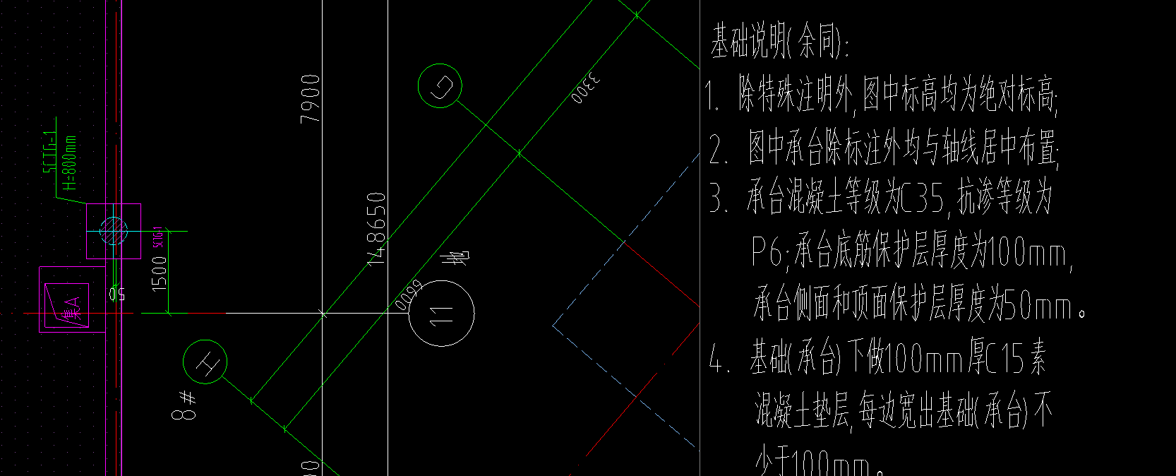 換算