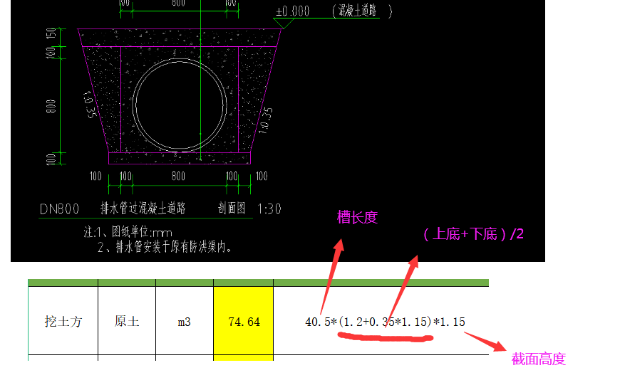 廣東省