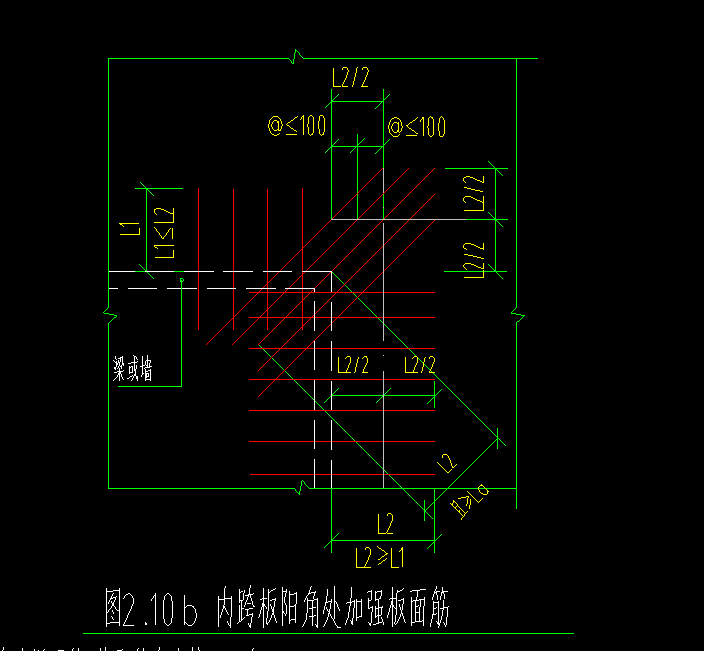 內(nèi)跨板