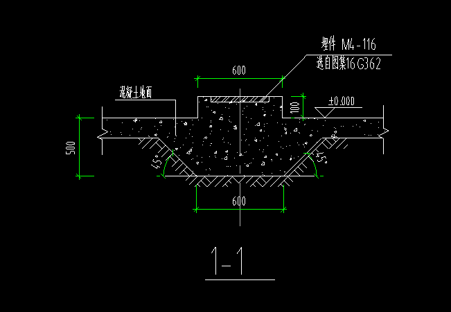方塊
