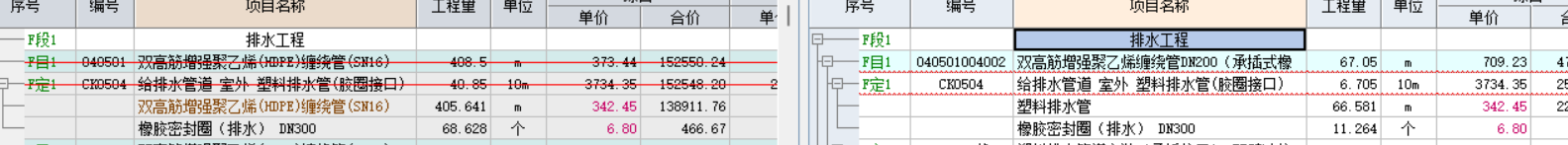 安裝定額