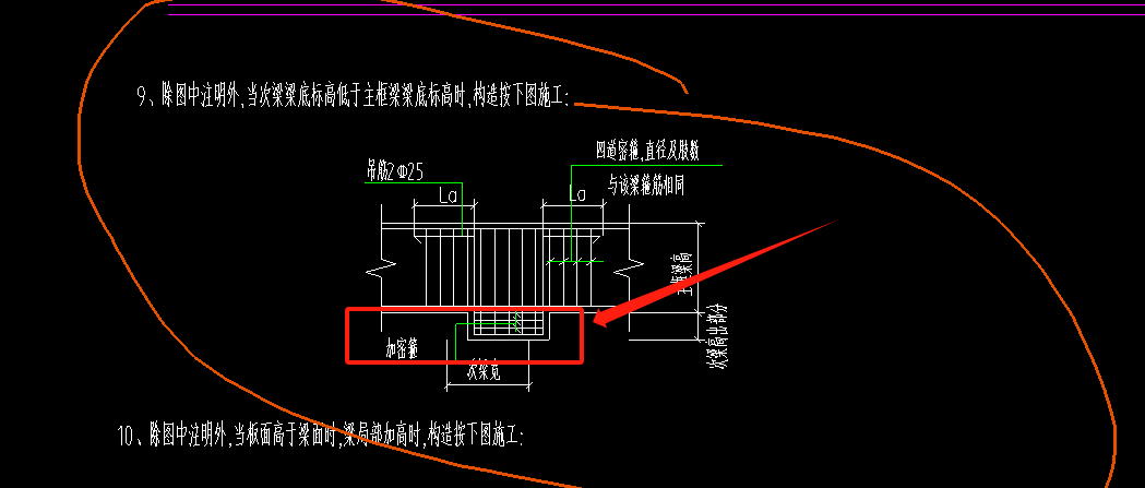 箍