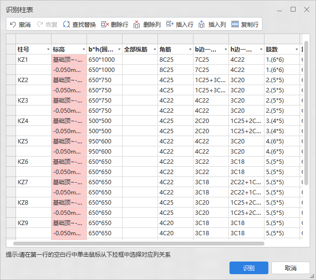 柱表