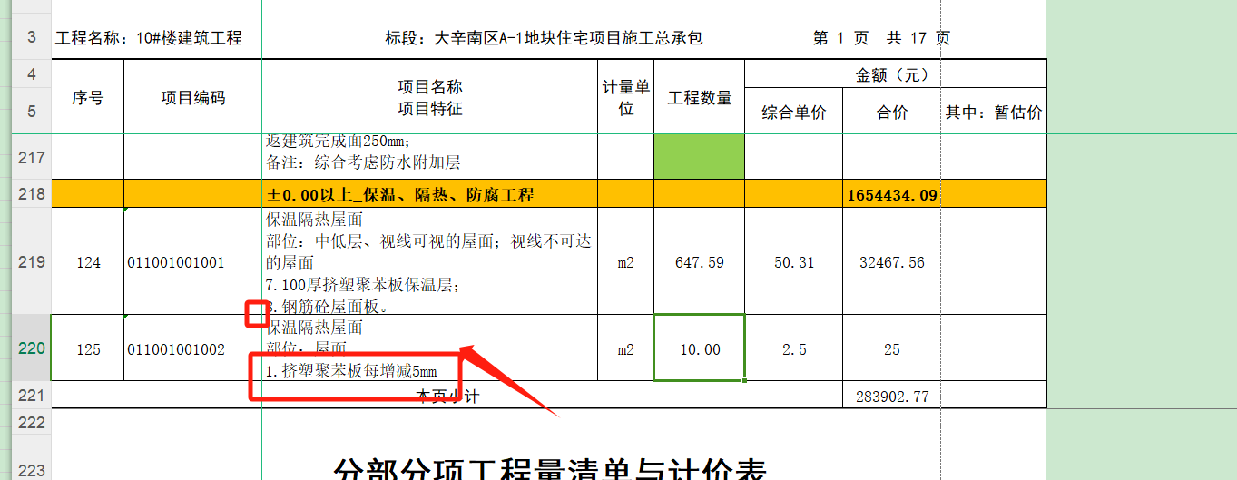 增減