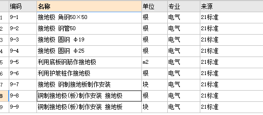 定額