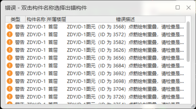 重疊