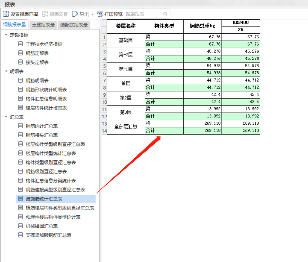 措施筋