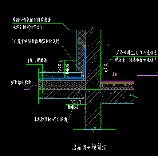 混凝土導墻