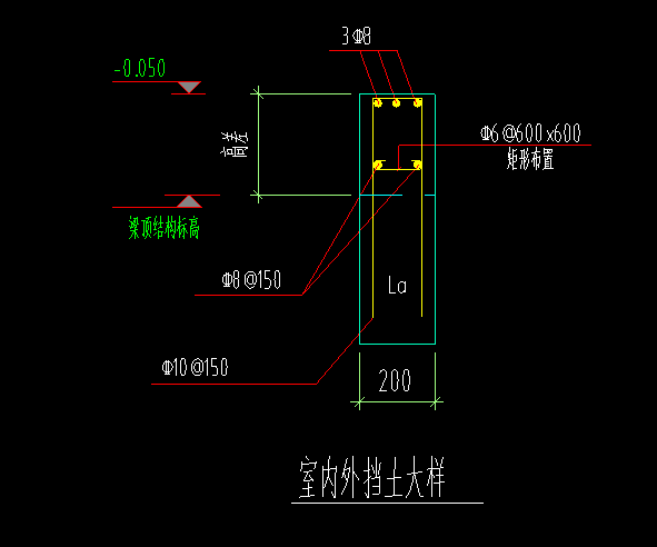 剖面圖