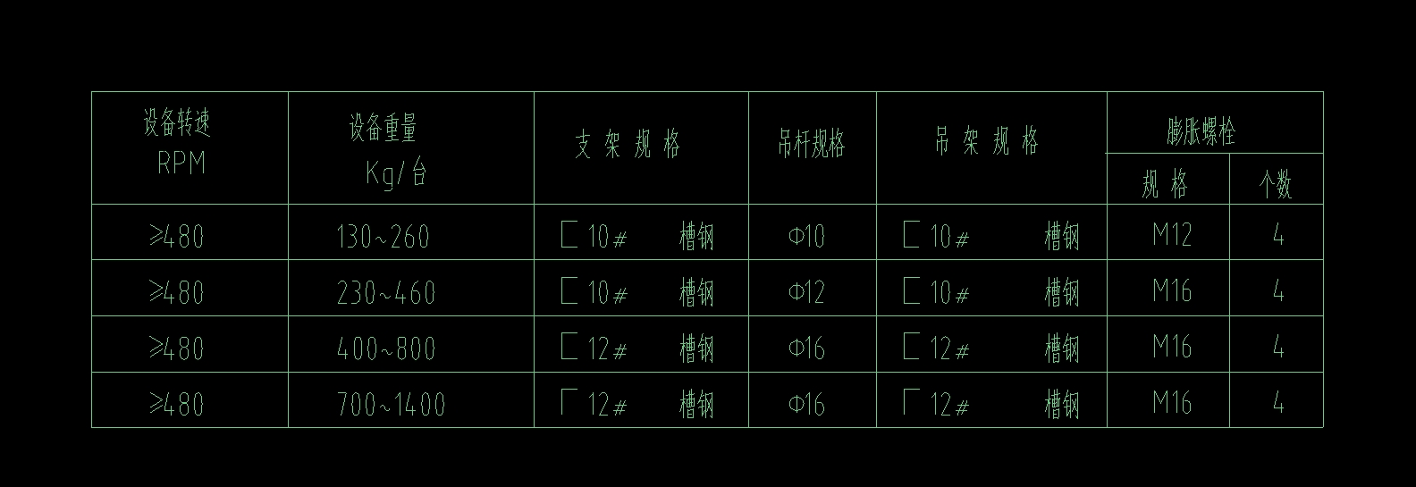 廣聯達服務新干線