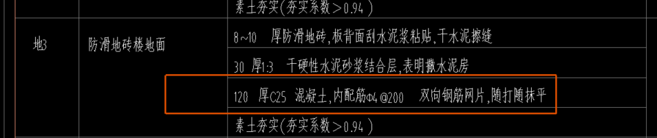 樓地面