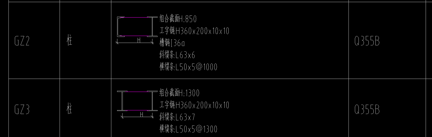 鋼柱怎么建模