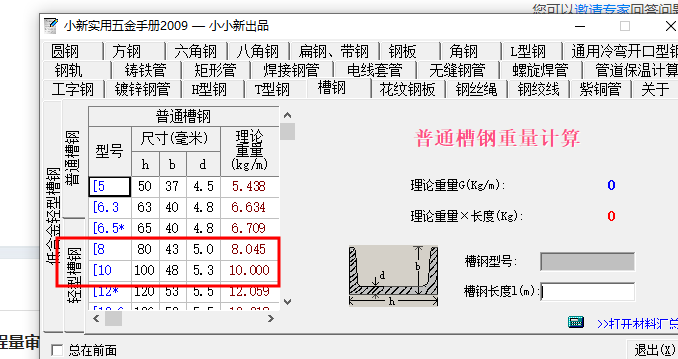 槽鋼