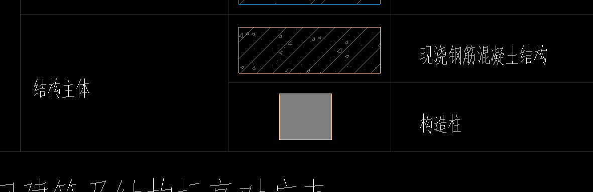 構造