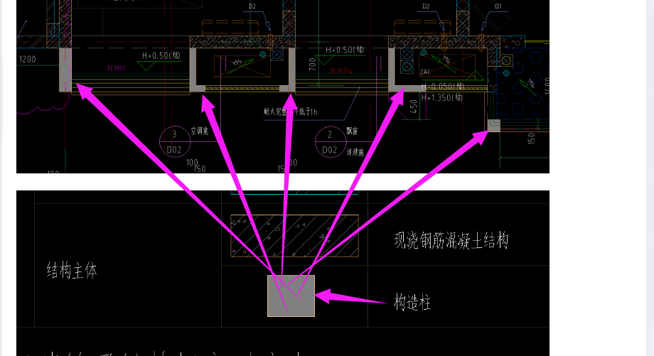 答疑解惑